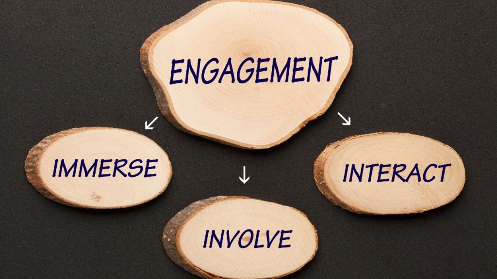 Engagement and involvement